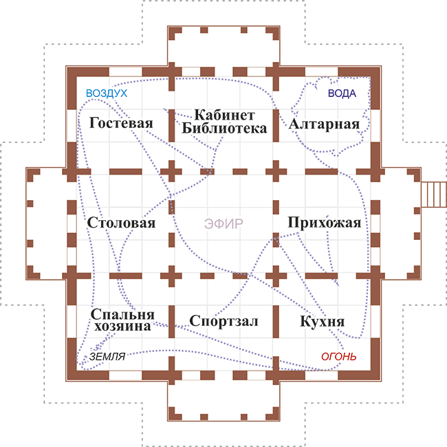 принцип правильного питания для похудения в картинках принцип правильного питания для похудения в картинках